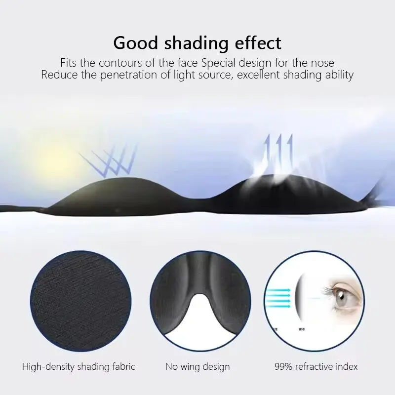 Masque de sommeil 3D profilé,  - Sewing Cotton avis et prix